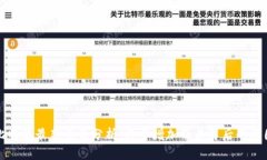 比特派最新纪录分析：数