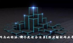 : 火币网与比特派：哪个更