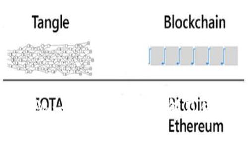 : 比特派一键买卖功能详解及使用指南