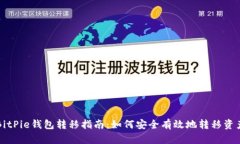 BitPie钱包转移指南：如何