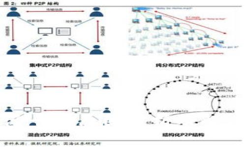 比特派卡顿原因分析及解决方案