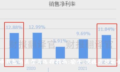 比特币钱包的类型与选择指南：安全、便捷与功能全解析
