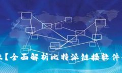 比特派是什么？全面解析