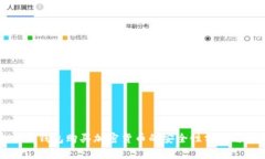 比特派钱包购买加密货币