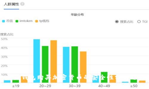 比特派钱包购买加密货币的安全性分析与指南