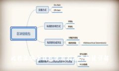 比特派安全钱包使用指南