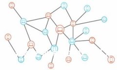 Bitpie钱包使用方法教程与
