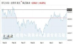 比特派不支持转入狗狗币