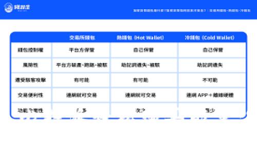 如何通过比特派轻松购买能量：完整指南