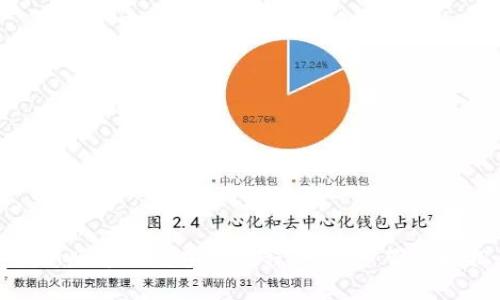 Bitpie新版本下载安装教程：一步步带你轻松上手