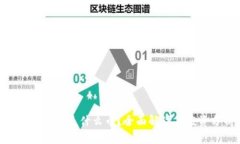 比特派RBC是什么币？全面