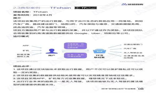 比特币钱包简单攻略：安全存储与高效管理你的数字资产
