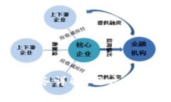 比特派钱包售后服务详解