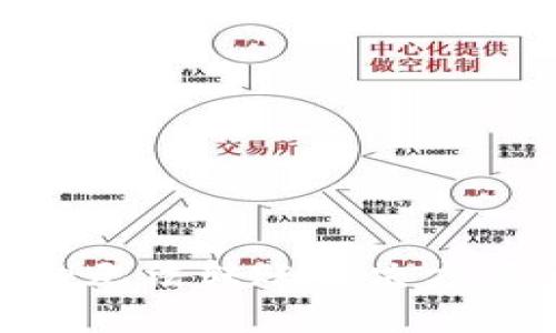 BitPie无法转账解决方案大全