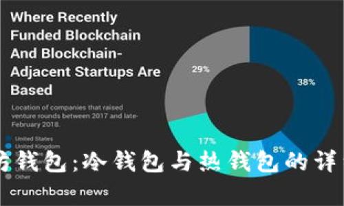 以太坊钱包：冷钱包与热钱包的详细解析