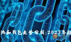 以太坊矿池和钱包走势分