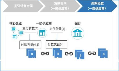 如何解决比特派服务器恢复问题？全面解析与解决方案