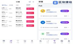比特派RVN币价格走势分析