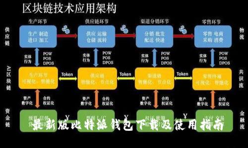  最新版比特派钱包下载及使用指南