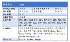 如何分辨比特派钱包的真