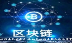 比特币的发展史：最初的