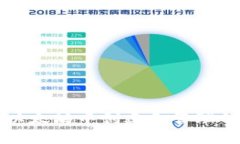 如何在以太坊中创建和管