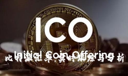 比特派汇率：实时跟踪与分析