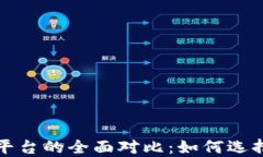 比特币钱包与交易平台的