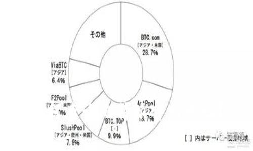 如何查询比特派官网地址？