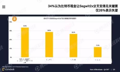 比特派病毒解析：识别、预防与应对方法