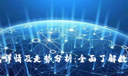 以太坊钱包详情及走势分析：全面了解数字资产管理