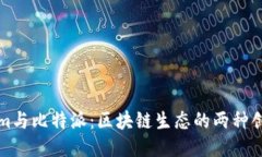 Tokenim与比特派：区块链生