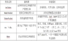 比特派客服投诉与建议：