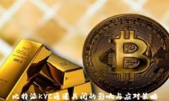 比特派KYC通道关闭的影响