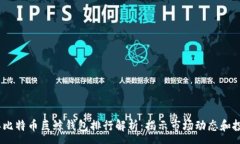 :2023年比特币巨鲸钱包排行