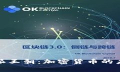 探寻比特派王朝：加密货