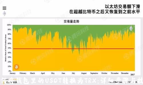 
如何将钱包里的USDT转换为TRX：详细步骤与技巧