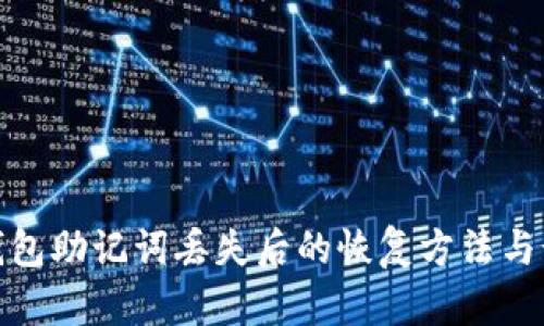 比特派钱包助记词丢失后的恢复方法与预防措施