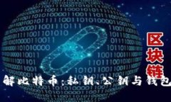 深入了解比特币：私钥、