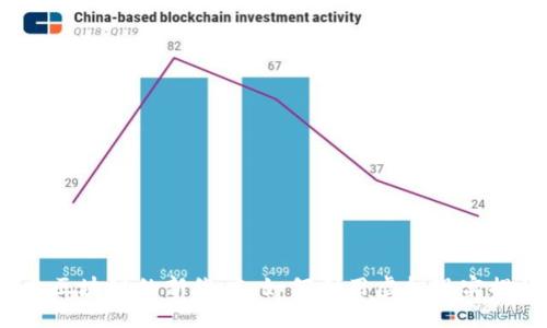 BitPie OVR：探索区块链的新维度，如何利用虚拟现实提升数字资产管理