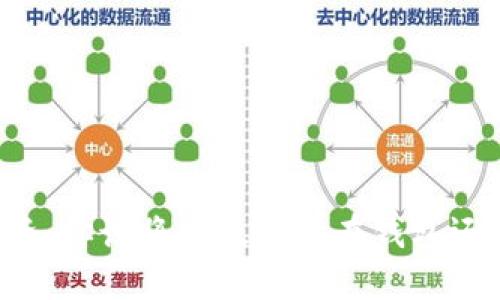以太坊投资：你该将以太坊放在钱包还是交易所？