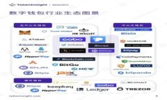 比特派提现人民币的流程