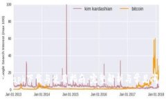 比特派.apk下载与使用指南