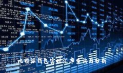 比特派钱包实时汇率查询