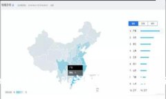 如何安全使用BitPie安全码