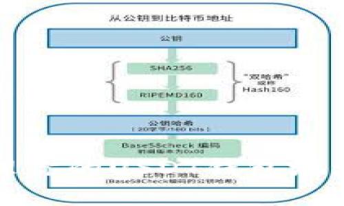 如何安全管理你的USDT钱包地址及数字资产