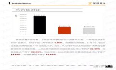Bitpie钱包暂时无法销售产