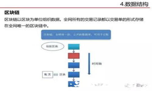 
比特币钱包密钥数据详解：安全存储与管理的最佳实践