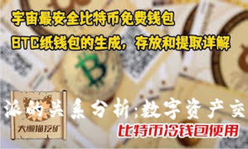 火币网与比特派的关系分析：数字资产交易平台的选择