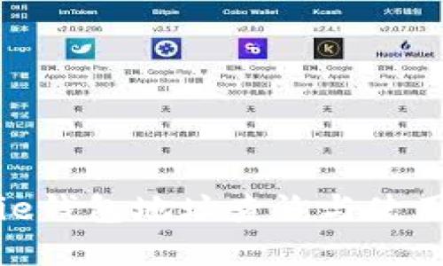 Bitpie钱包地址查询与使用指南